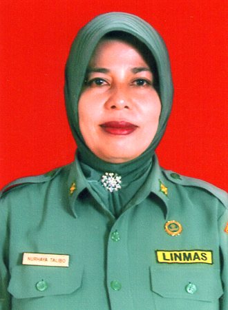 NURHAYA TALIBO, S.Pd.