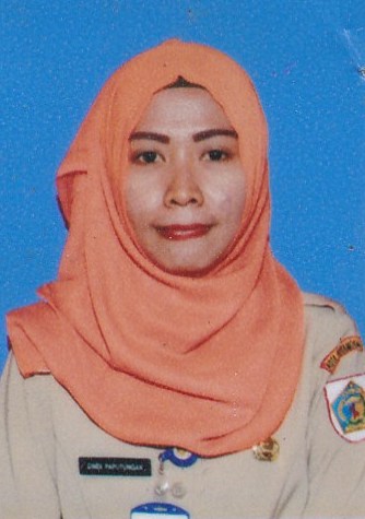 DUWI SRI RAHAYU, S.Pd.