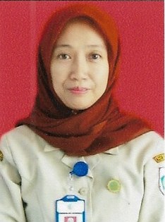IRA PRAWITA GAIB, S.Pd.