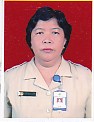 ELGA ENNY BARANOY, S.Pd.