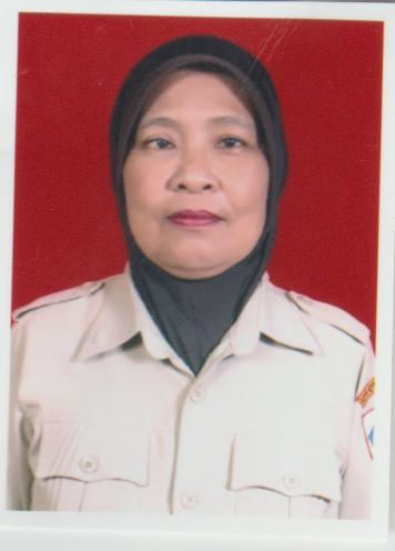 IRNAWATI DILO, S.Pd.