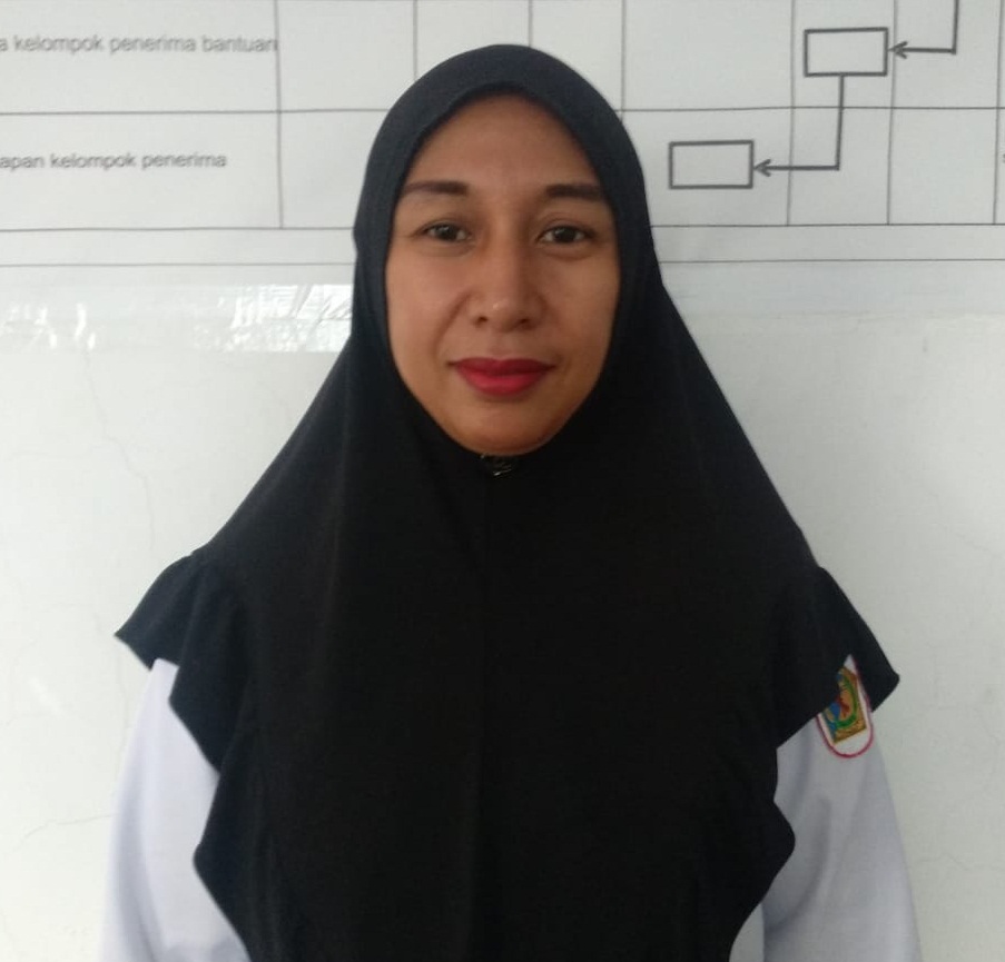 HARYATI IMAN, S.P.